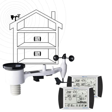 Weather station with digital display and wind sensor on a white background