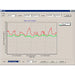 Computer screen displaying a graph with two lines labeled 'Außen Temperatur' and 'Innen Temperatur' on a white background.