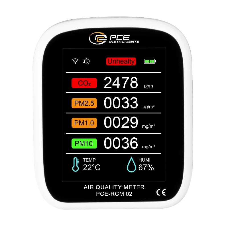 Air quality meter displaying various measurements on a white background
