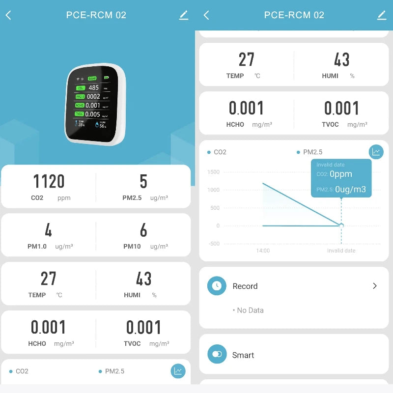Air quality monitor app interface with various measurement readings on a blue background