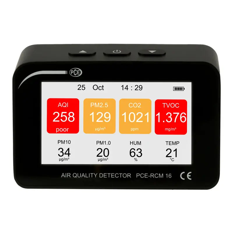 Air quality detector with digital display on a white background
