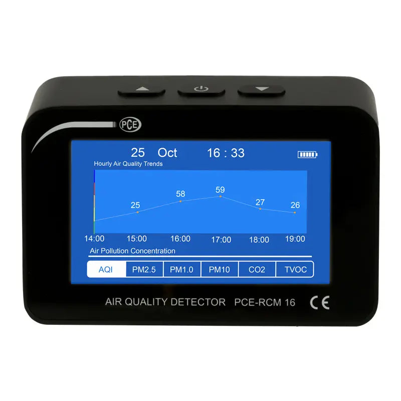 Air quality detector with digital display on a white background