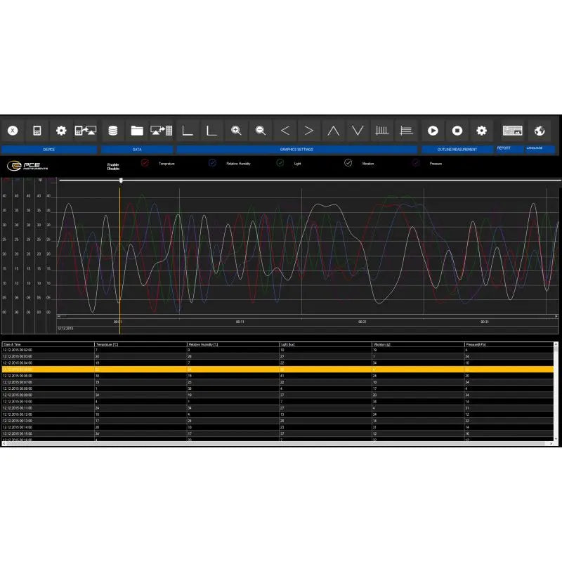 Program showing measurements from Vibration Meter